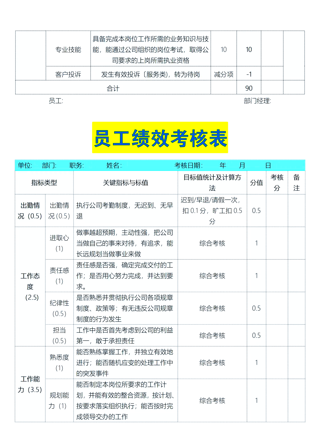精細化管理從記錄開始——物業巡邏記錄簿的重要性與規范使用